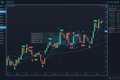 Hybrid AI Forex Trading Bot (EUR/USD M5 Automated System)